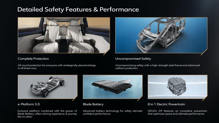Features Denza D9 Indonesia 2025 Highlight 13
