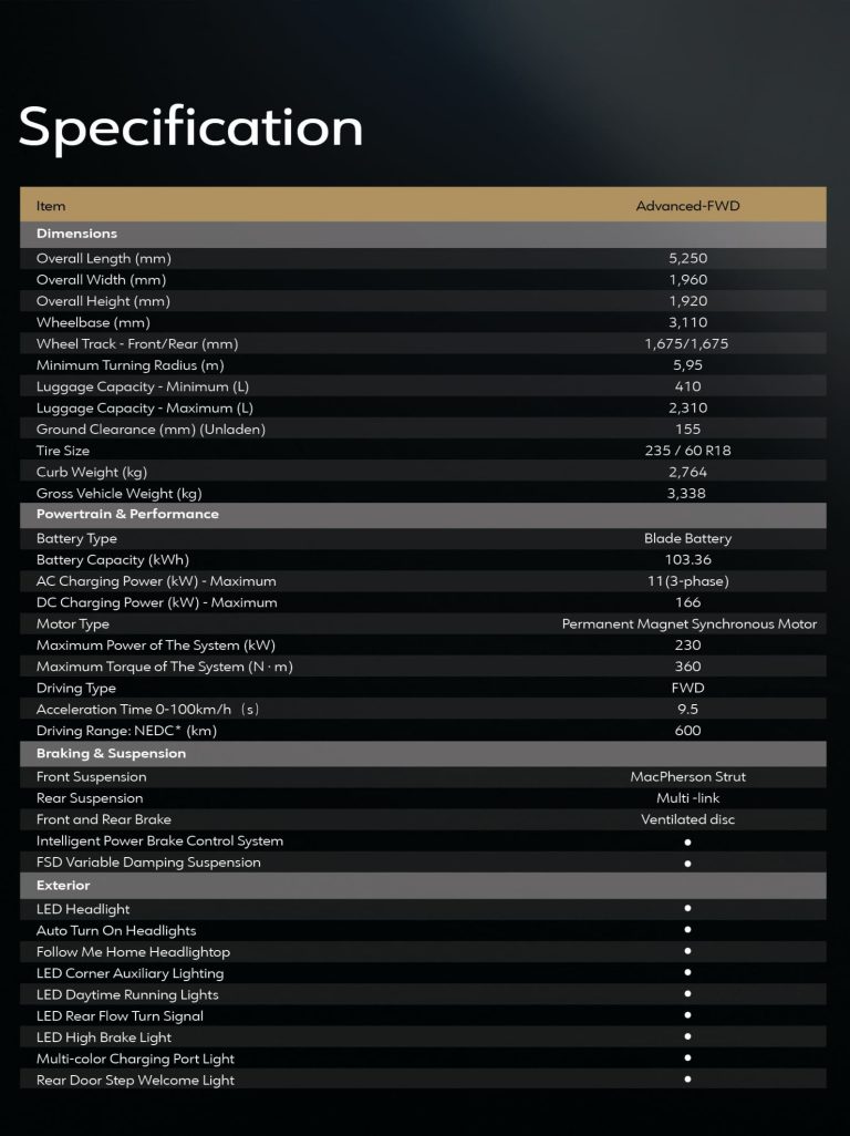 Brosur Denza D9 2025 Indonesia pg1