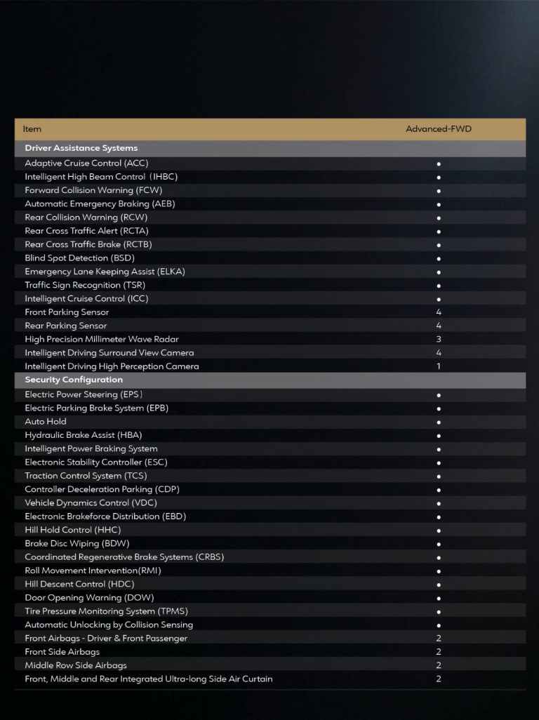 Brosur Denza D9 2025 Indonesia pg4