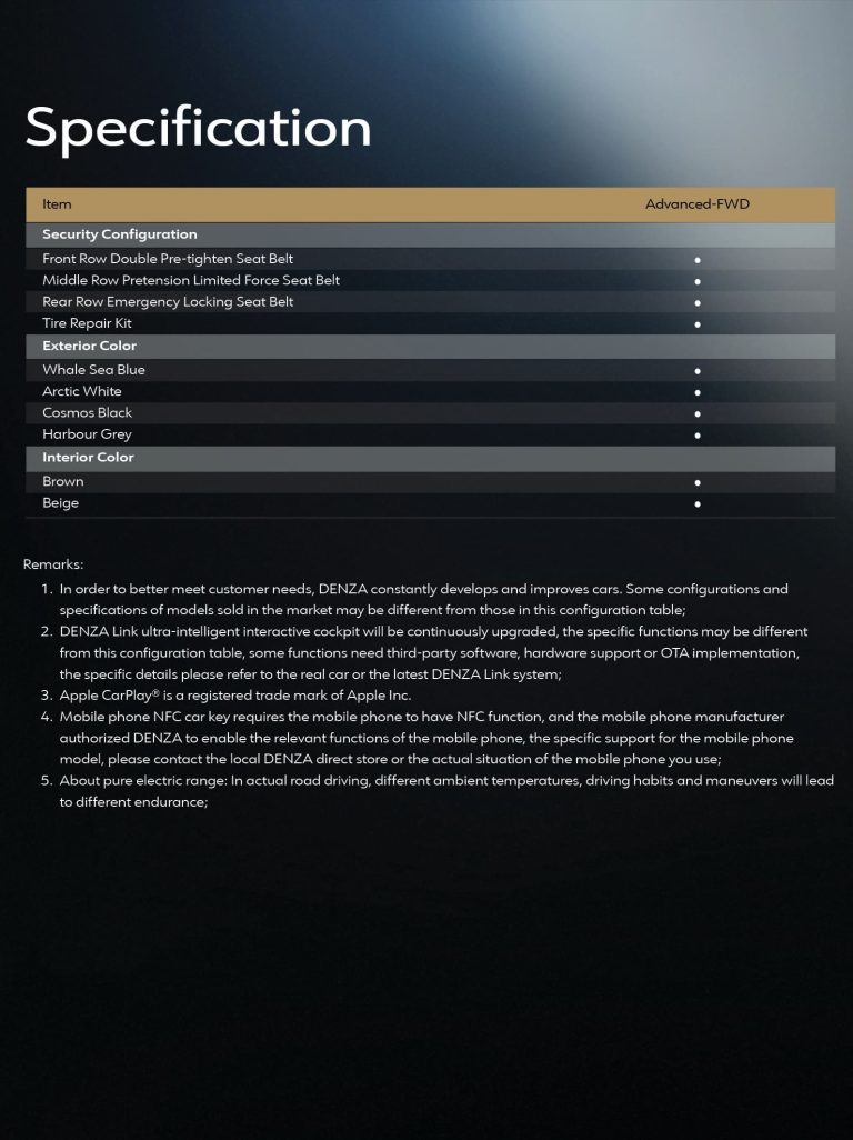 Brosur Denza D9 2025 Indonesia pg5